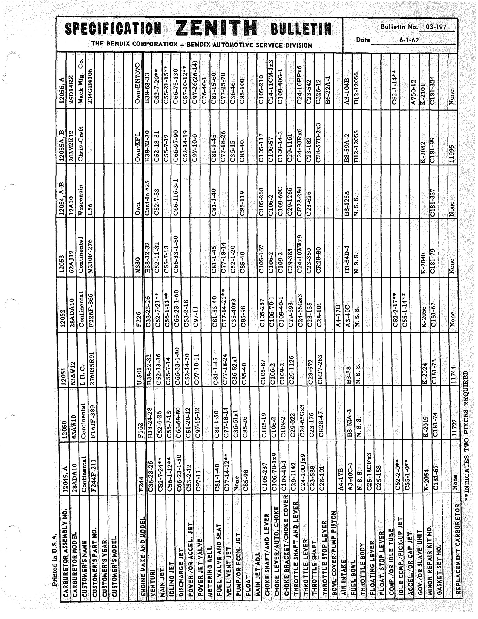 n_Zenith Carb Specifications 196.jpg